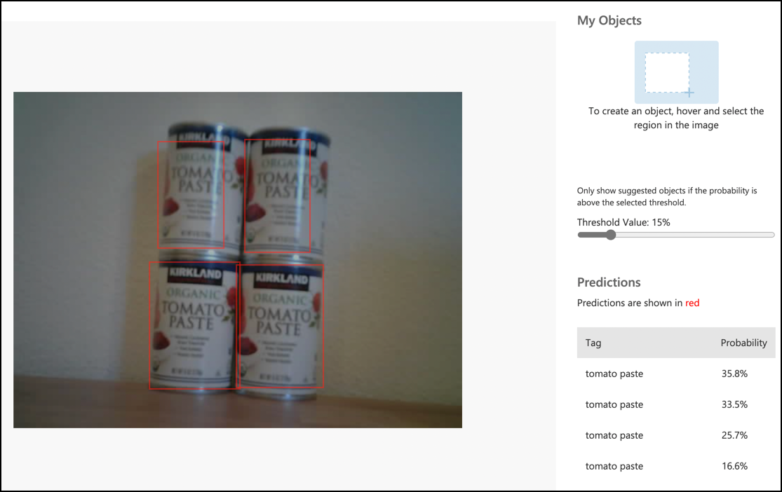 货架上4罐番茄酱的预测结果,分别为35.8%、33.5%、25.7%和16.6%